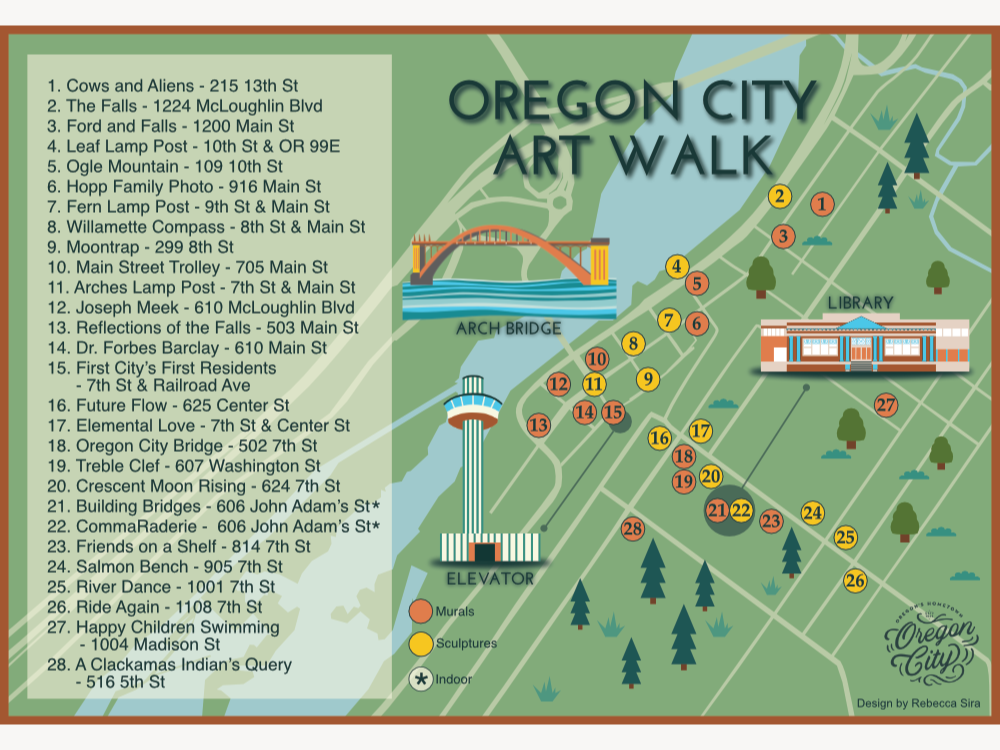 Illustrated map of the Oregon City Art Walk showing numbered mural and sculpture locations along the riverfront, with illustrated landmarks including the Arch Bridge, municipal elevator, and library, plus a numbered legend of 28 art pieces.
